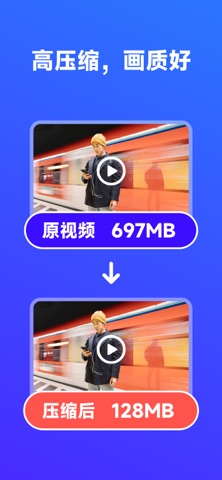 视频压缩 - 批量无损压缩&格式转换&清理手机空间 screenshot