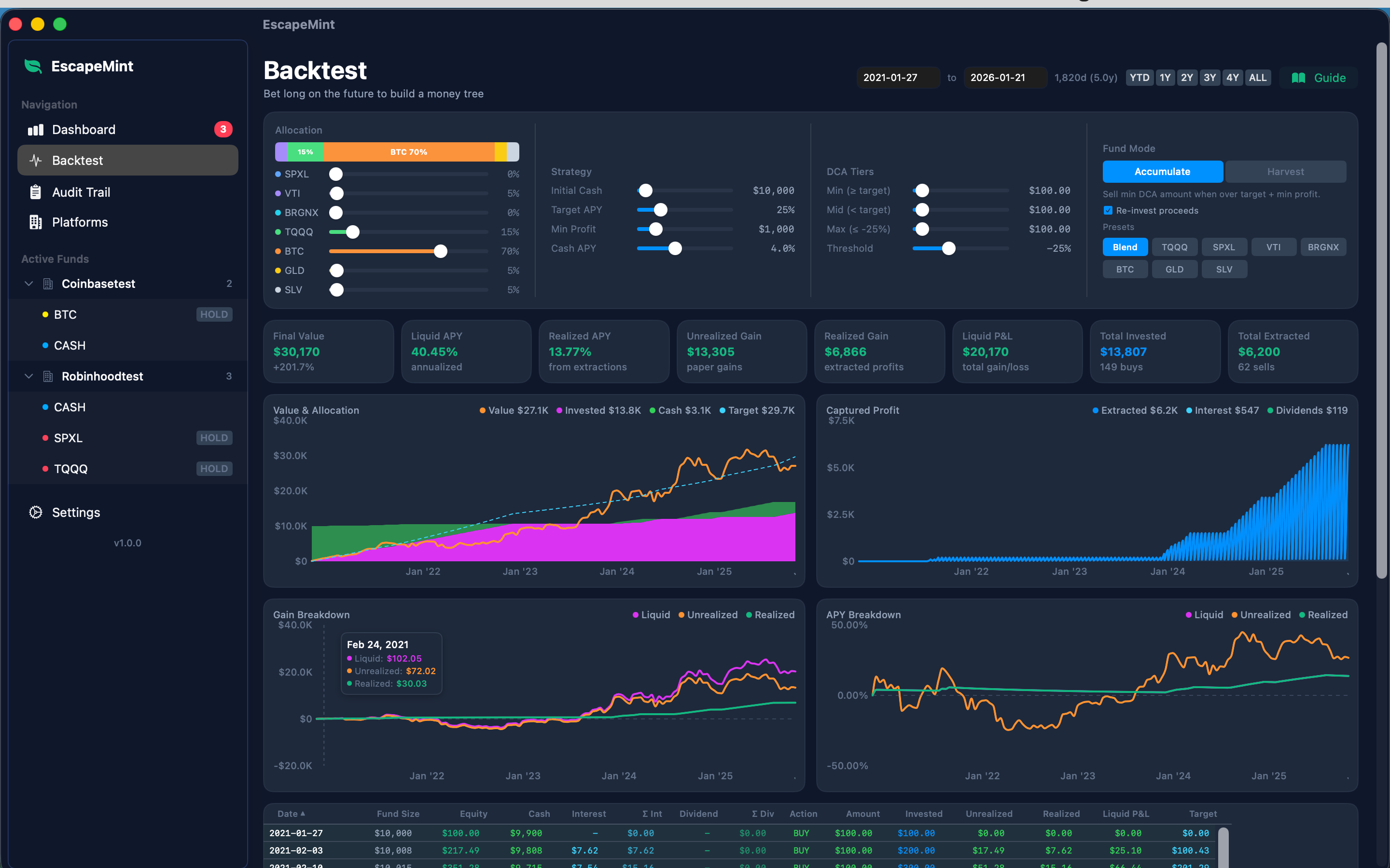 EscapeMint: DCA Tracker