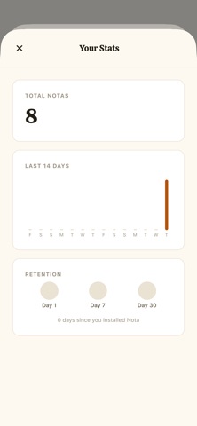 Daily Personal Notes Organizer Screenshot 2 of 6