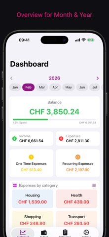 BudgetPlanning Screenshot 1 of 4