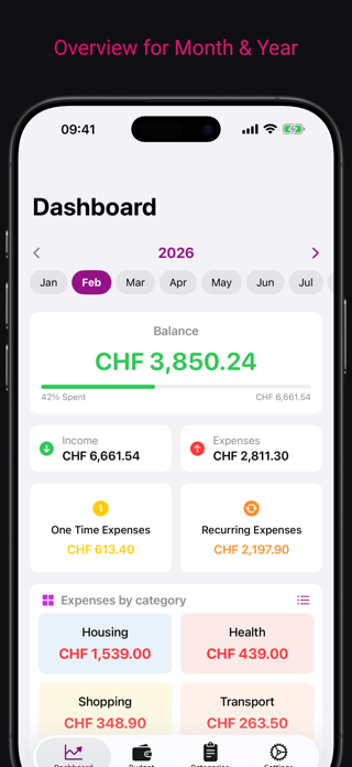 BudgetPlanning Screenshot 1 of 4