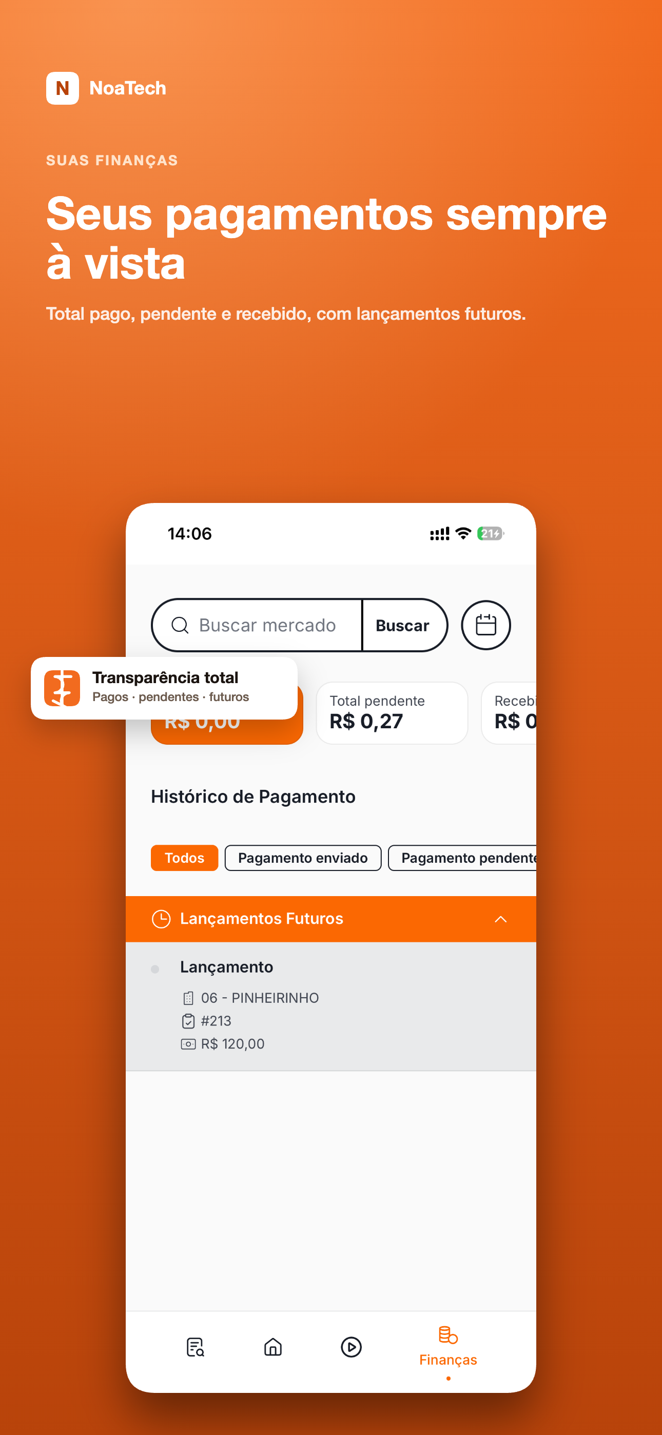 NoaTech