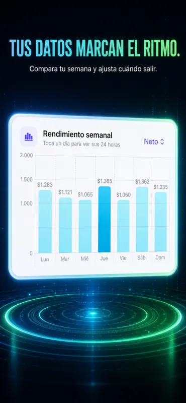 Cuadra tus viajes screenshot 5 of 8