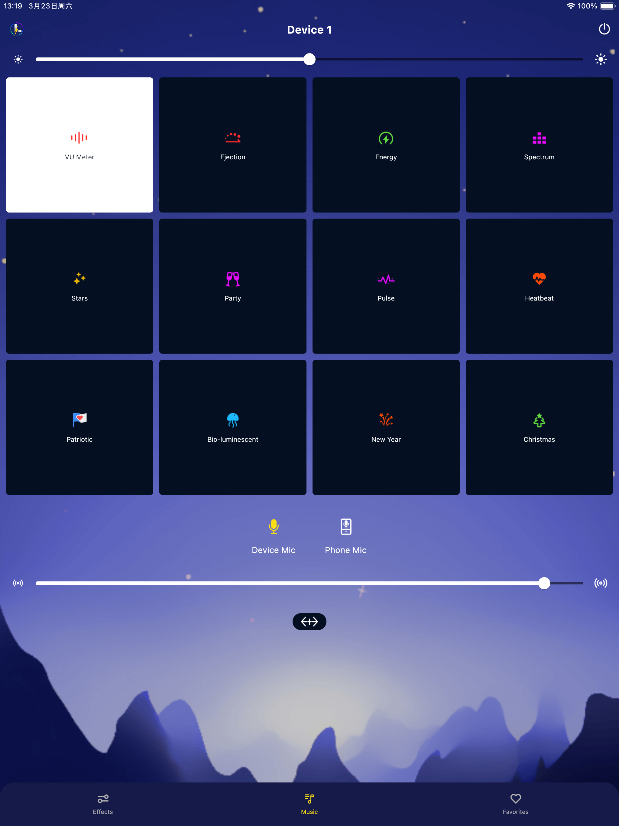 Luminoid