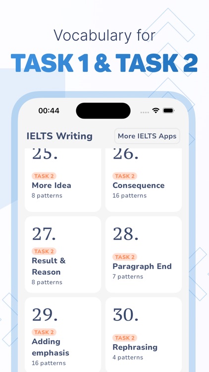 IELTS Writing Preparation