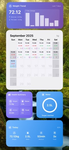 xweight: Weight Tracker & Log Screenshot 3 of 10