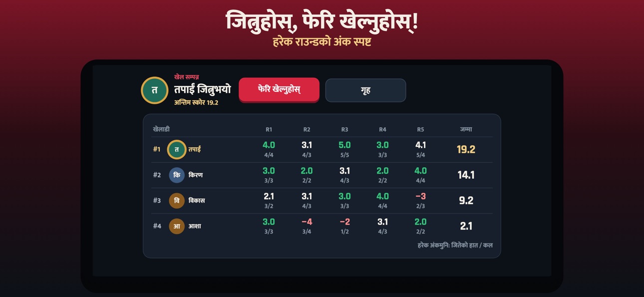 Screenshot 6 of Callbreak: Nepali Card Game