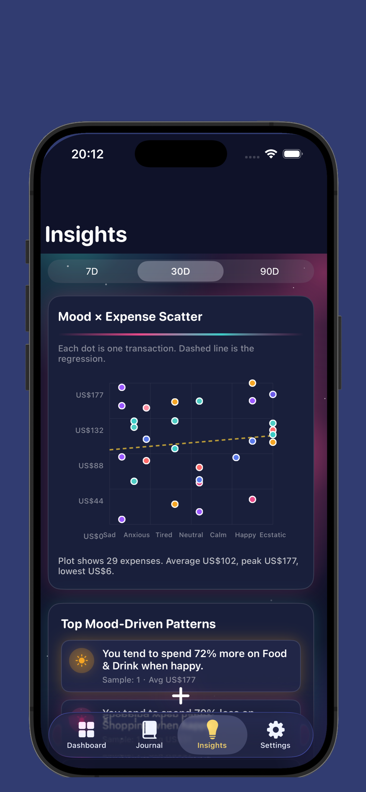 VFTECH screenshot 5