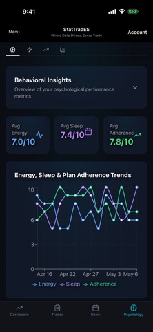 StatTradES: Trading Journal iPhone screenshot