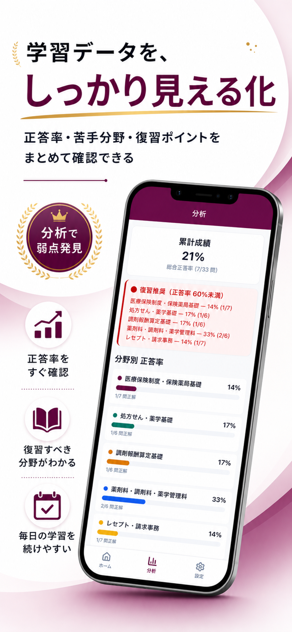 調剤事務Pass - 調剤報酬請求 screenshot 6