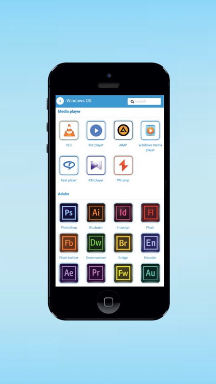 Learn keyboard Shortcut keys