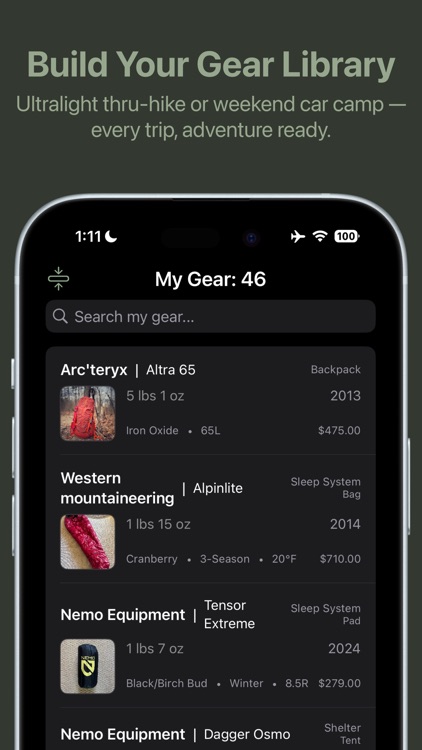 Backpacking List: Checklist