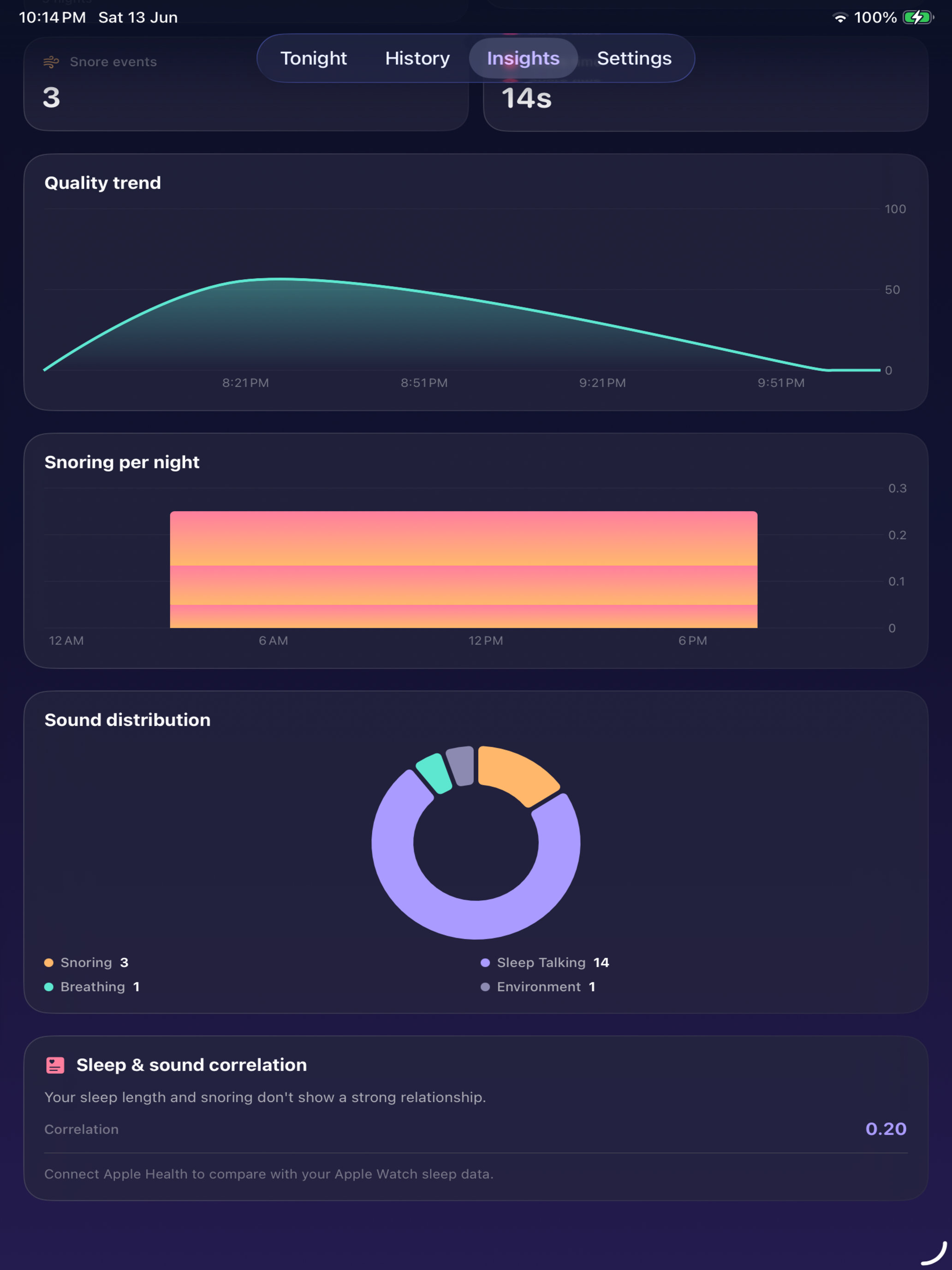 Sleep Sound Analyzer