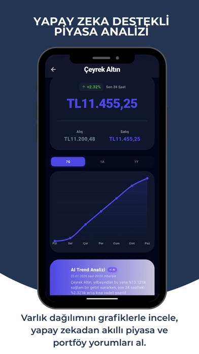 Takibat: Altın, Borç & Bütçe screenshot