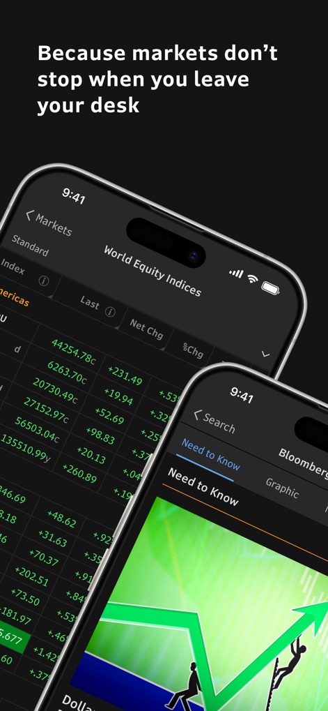 Bloomberg Professional - Finance App | MWM