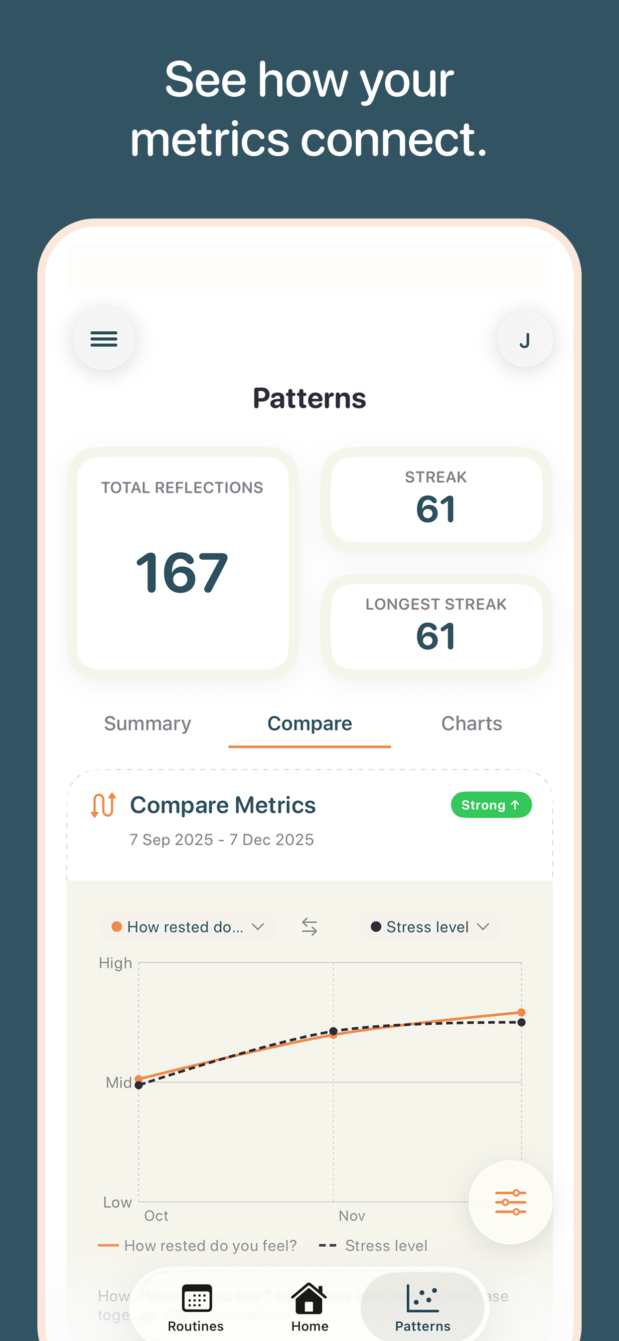 Reflection Space - AI Journal