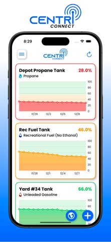 CentriConnect screenshot