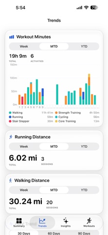 ClearFitness screenshot