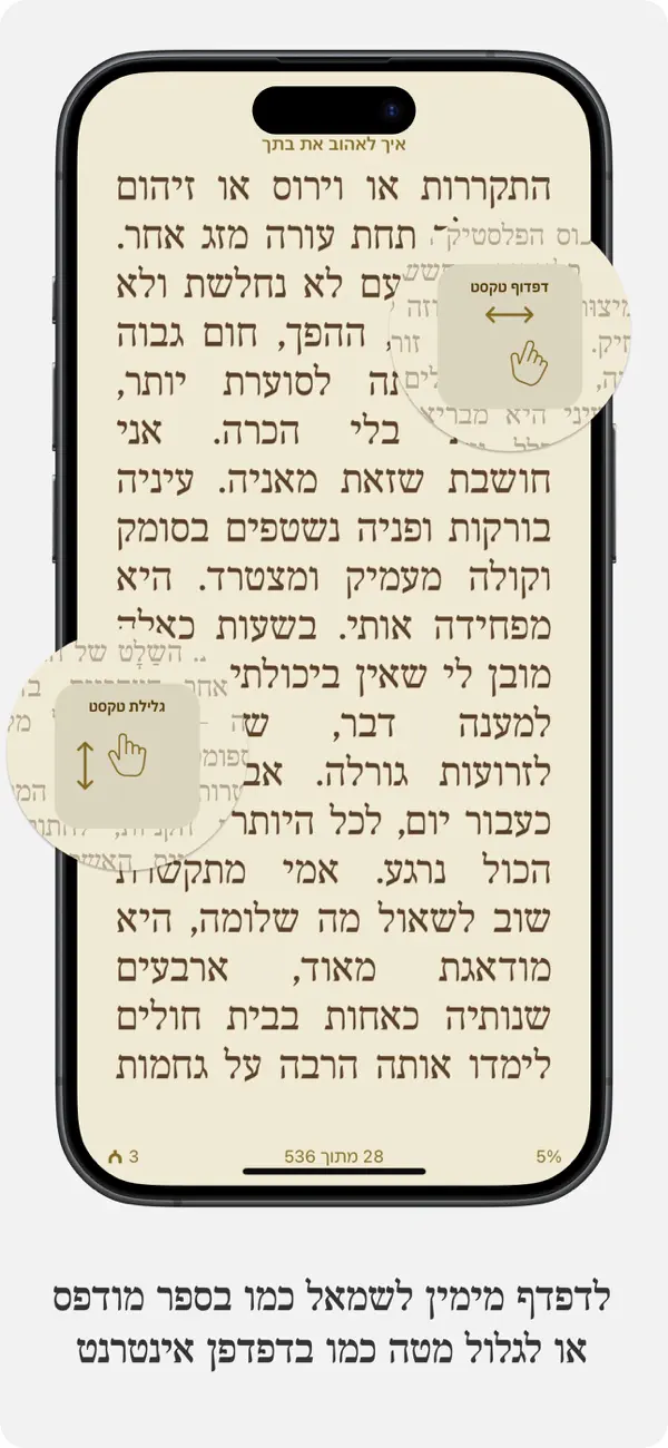 Screenshot #2 pour עברית