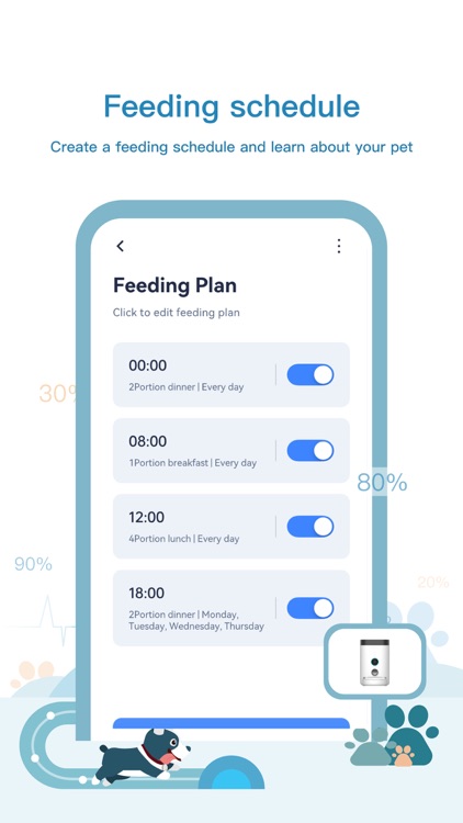DOGNESS screenshot-4