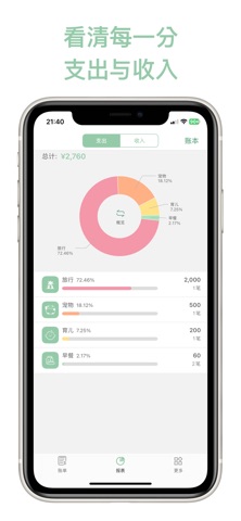 轻帐 - 多账本与三级分类记账软件 screenshot
