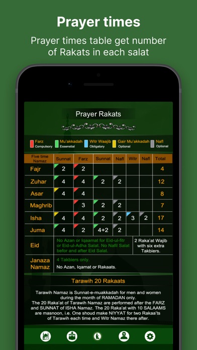 Prayer Times - Qibla Compass Screenshot