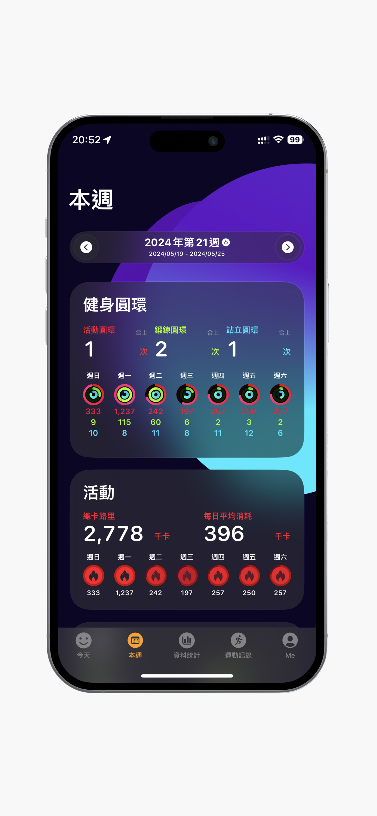 Me - 讓健康更直觀