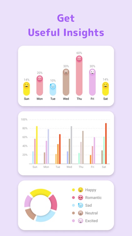 Mood Tracker - Diary, Journal