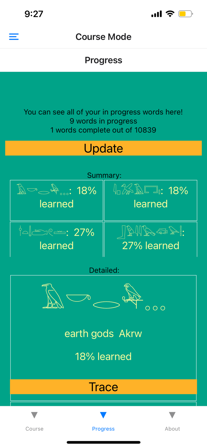 Egyptian Hieroglyph Dictionary
