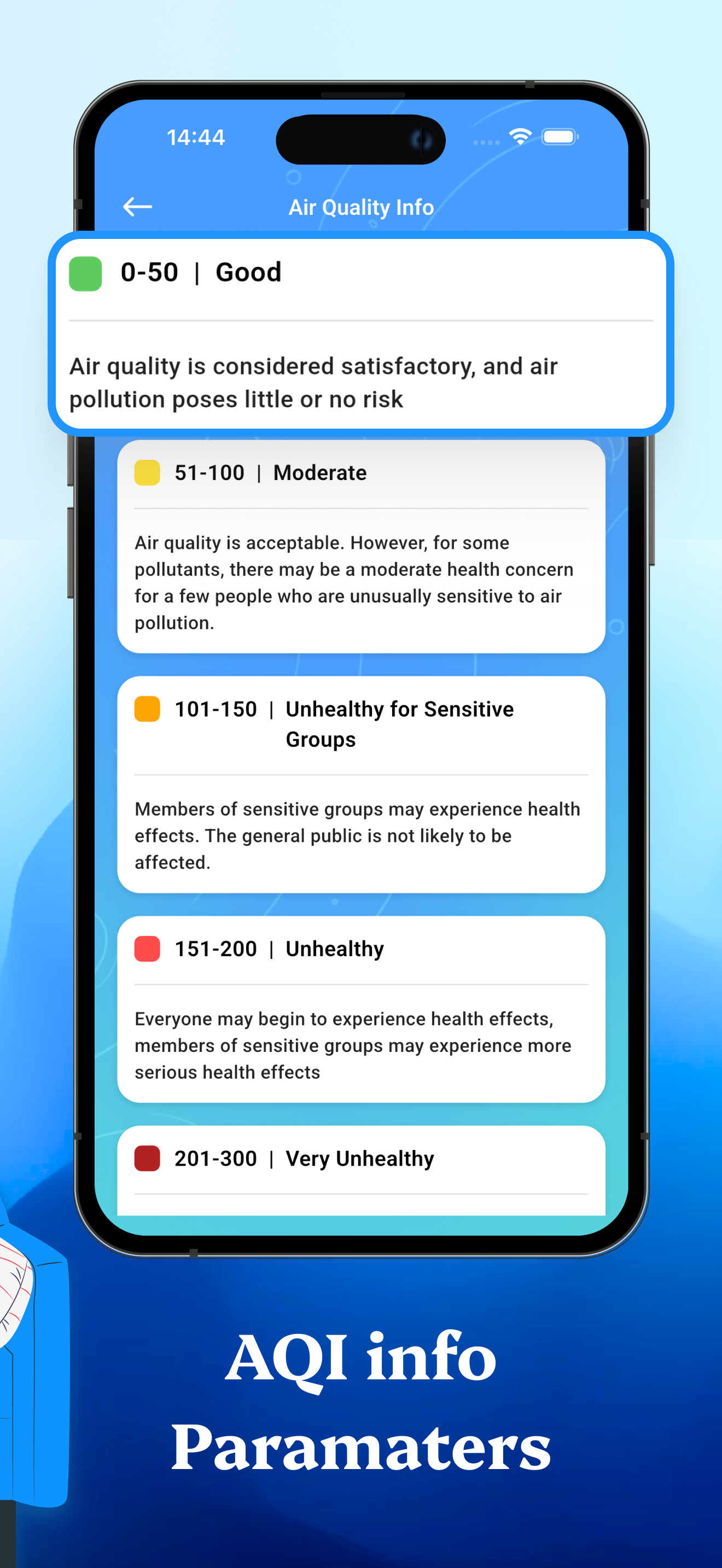 Air Quality Index - Live AQI screenshot 8