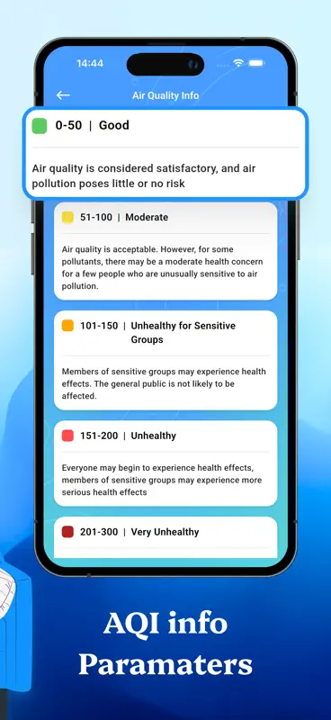 Air Quality Index - Live AQI screenshot 8 of 10