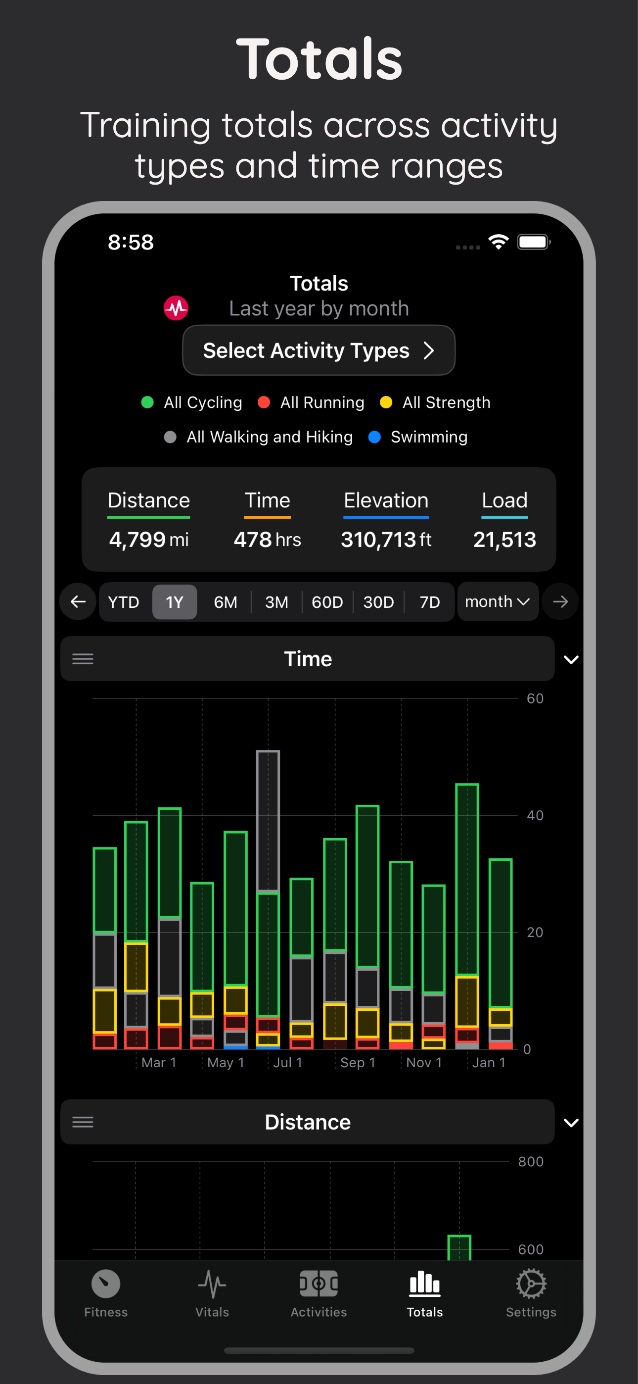 Intervals.icu Companion