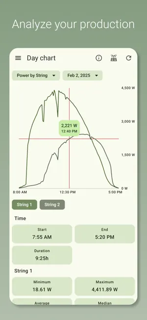 Photovoltaic Monitor screenshot 4