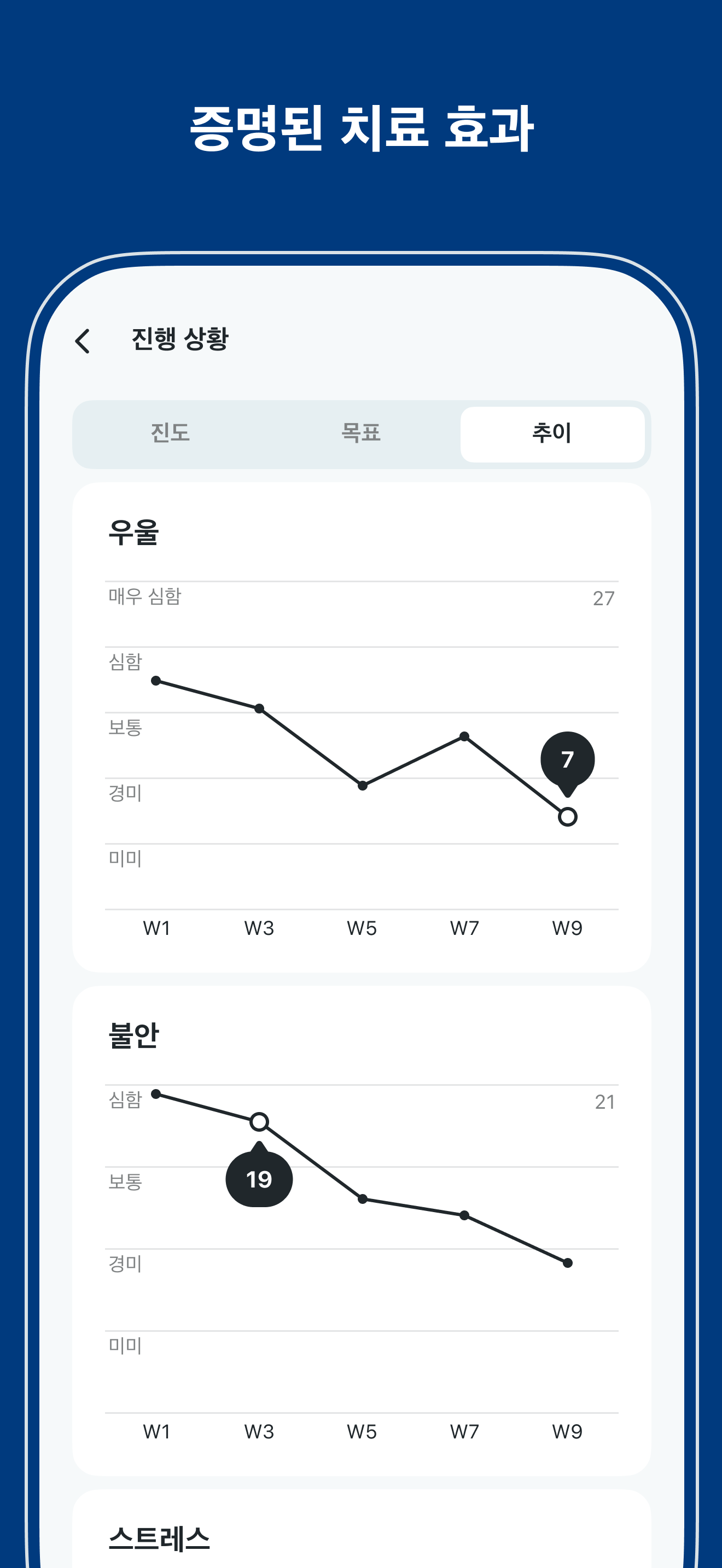 디스턴싱 - 비약물 심리치료