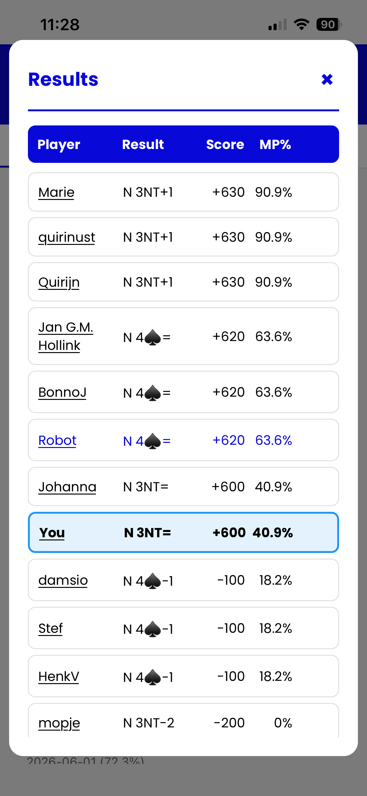 Redoubled.ai