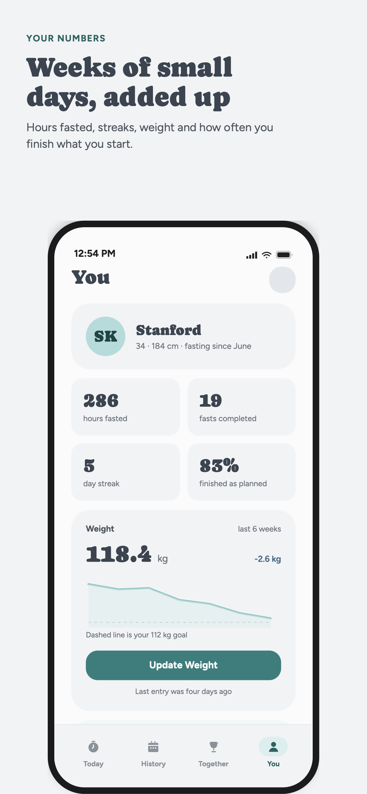 Zero Fast Intermittent Fasting screenshot 4
