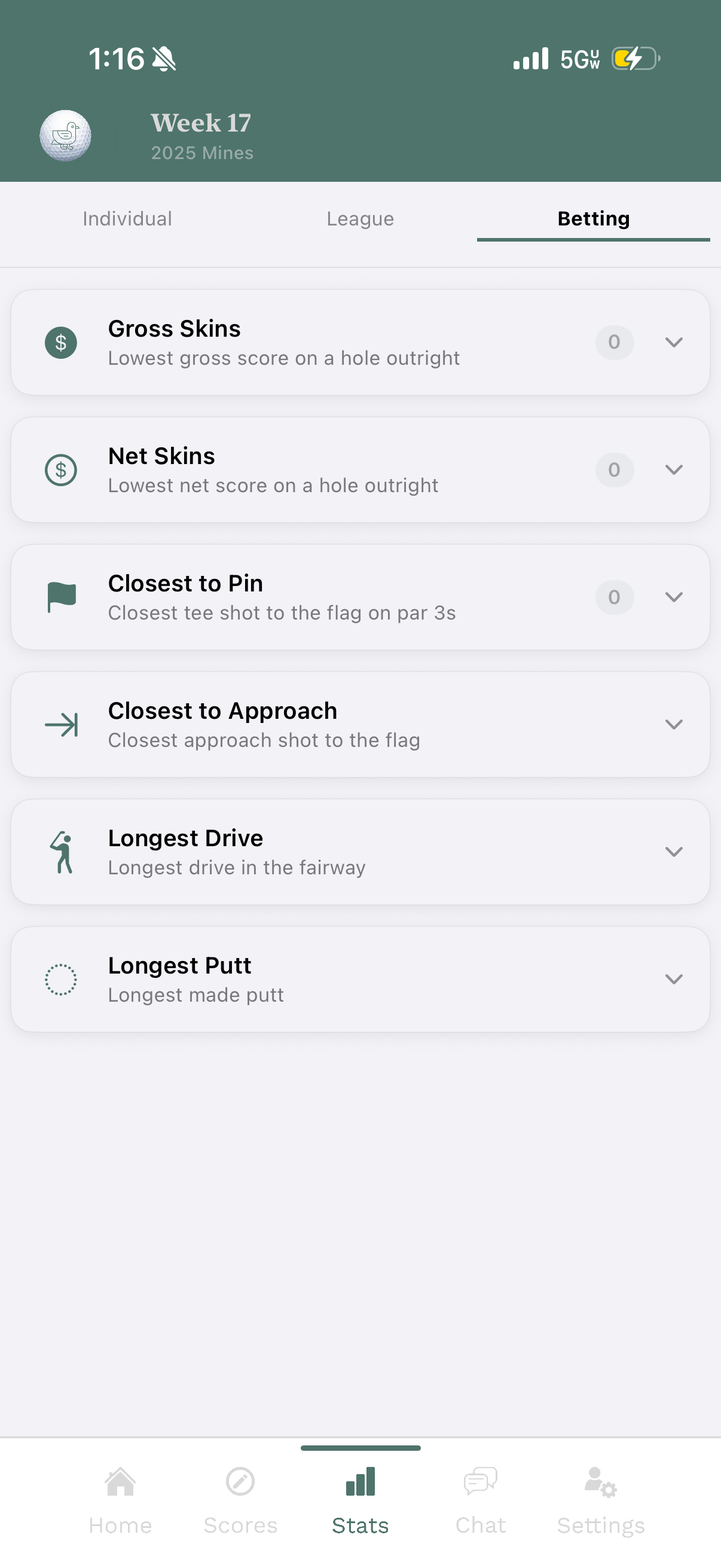 Net Albatross