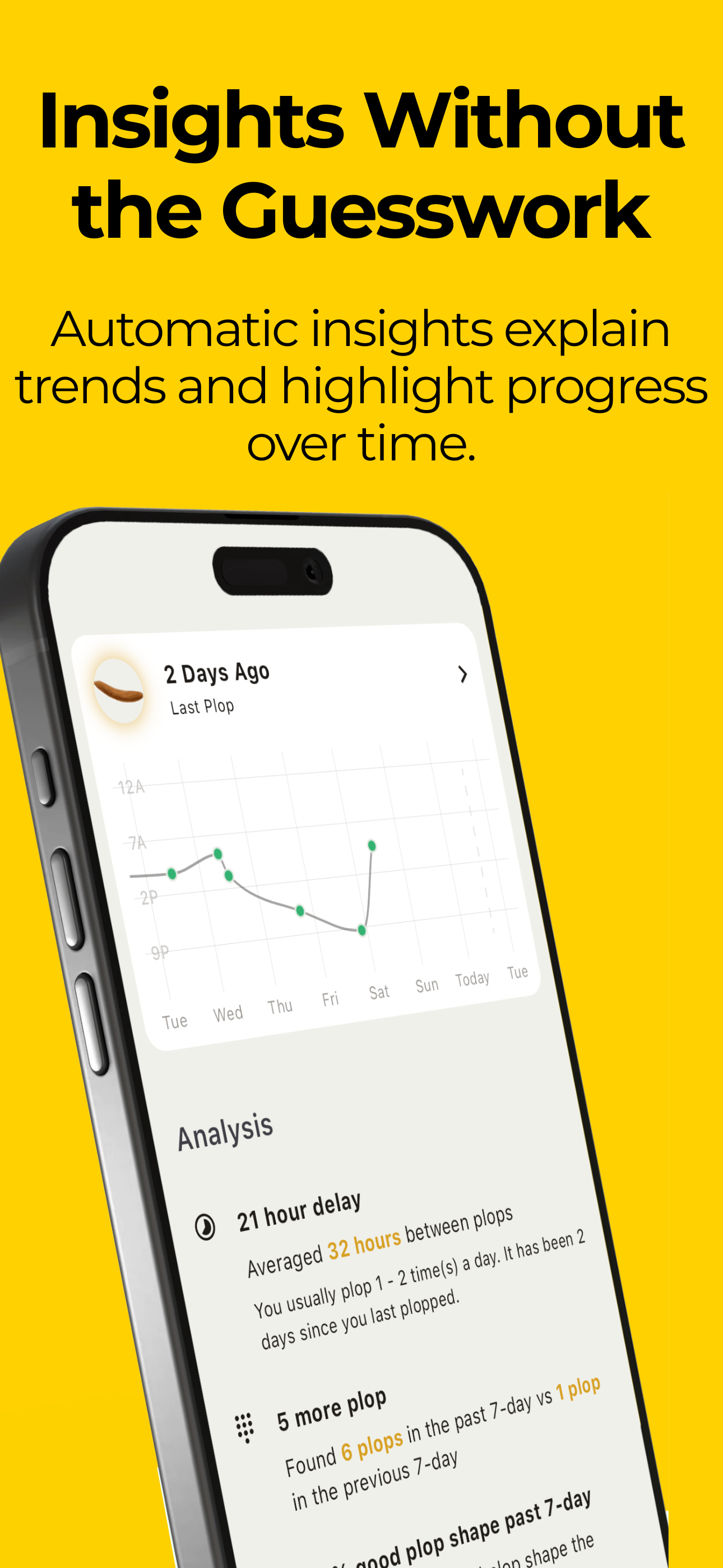 plop - poop tracker & analyzer