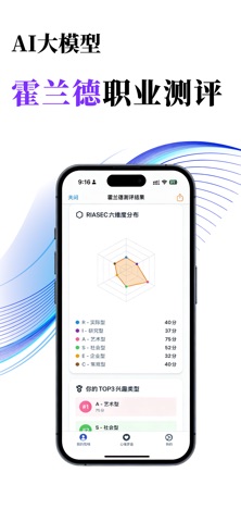 性格罗盘 screenshot
