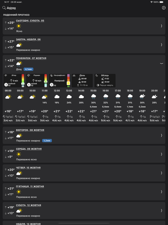 Rain Alert: Radar & Weather iPad screenshot 5