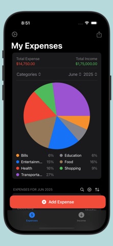 Expense Trail - Budget Tracker screenshot