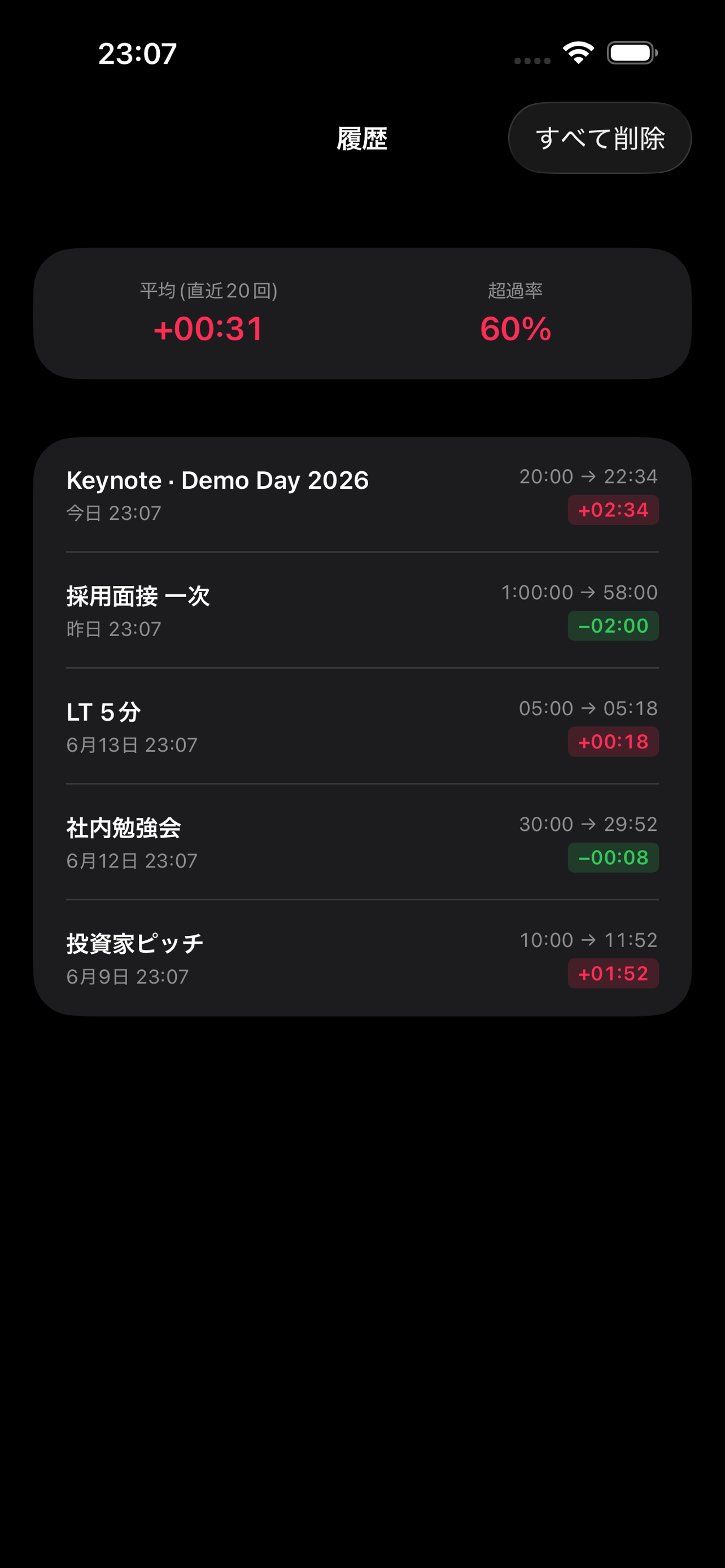 StageTimer - 登壇・会議・面接タイマー screenshot 4
