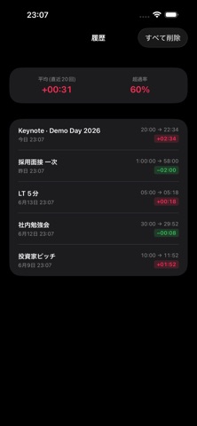 StageTimer - 登壇・会議・面接タイマー screenshot