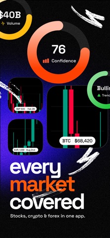 Quant AI: Stock Chart Analysis Screenshot 4 of 6