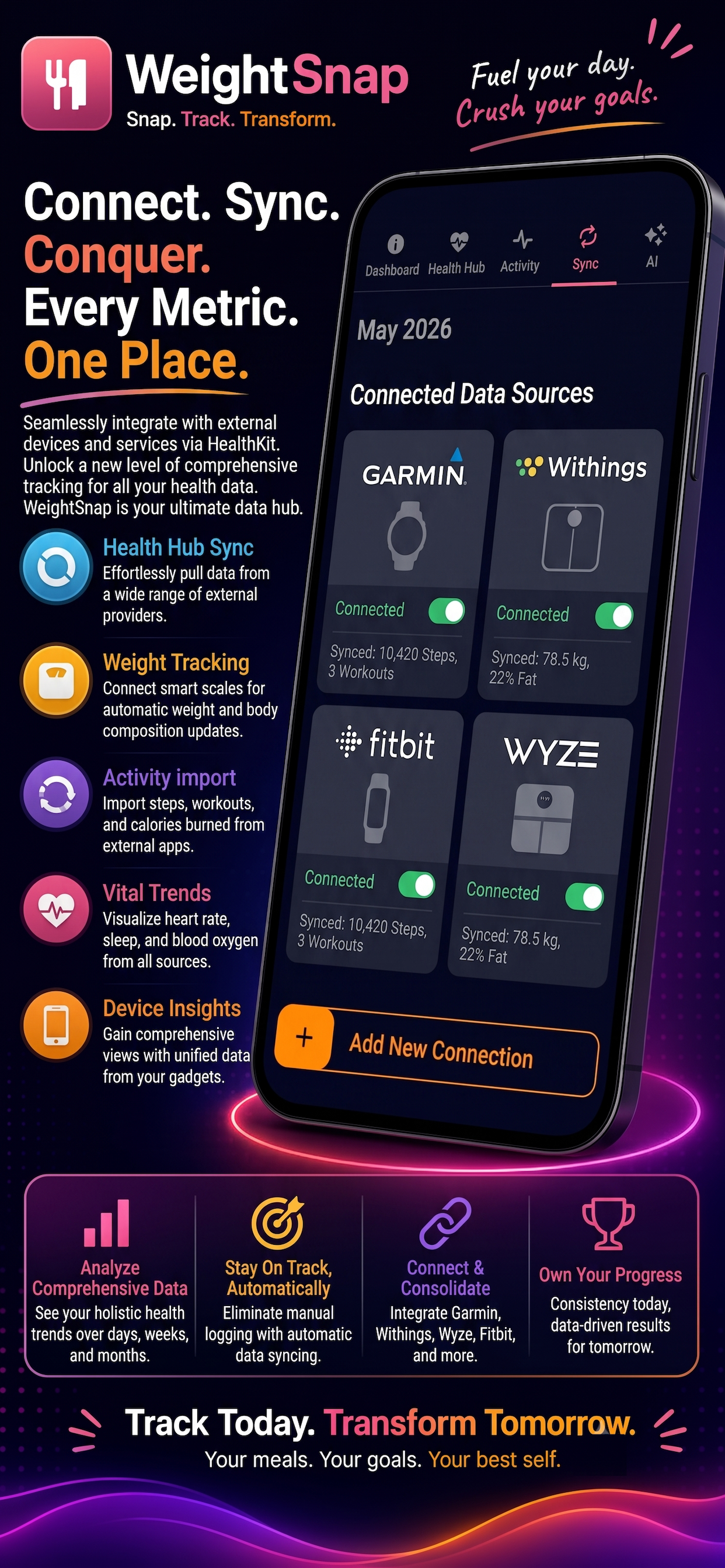 WeightSnap AI