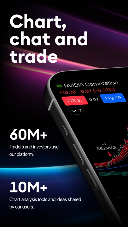 TradingView: Track All Markets