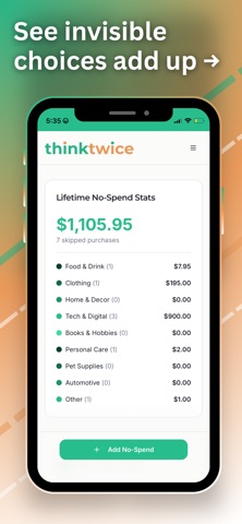 ThinkTwice: Choices Add Up screenshot