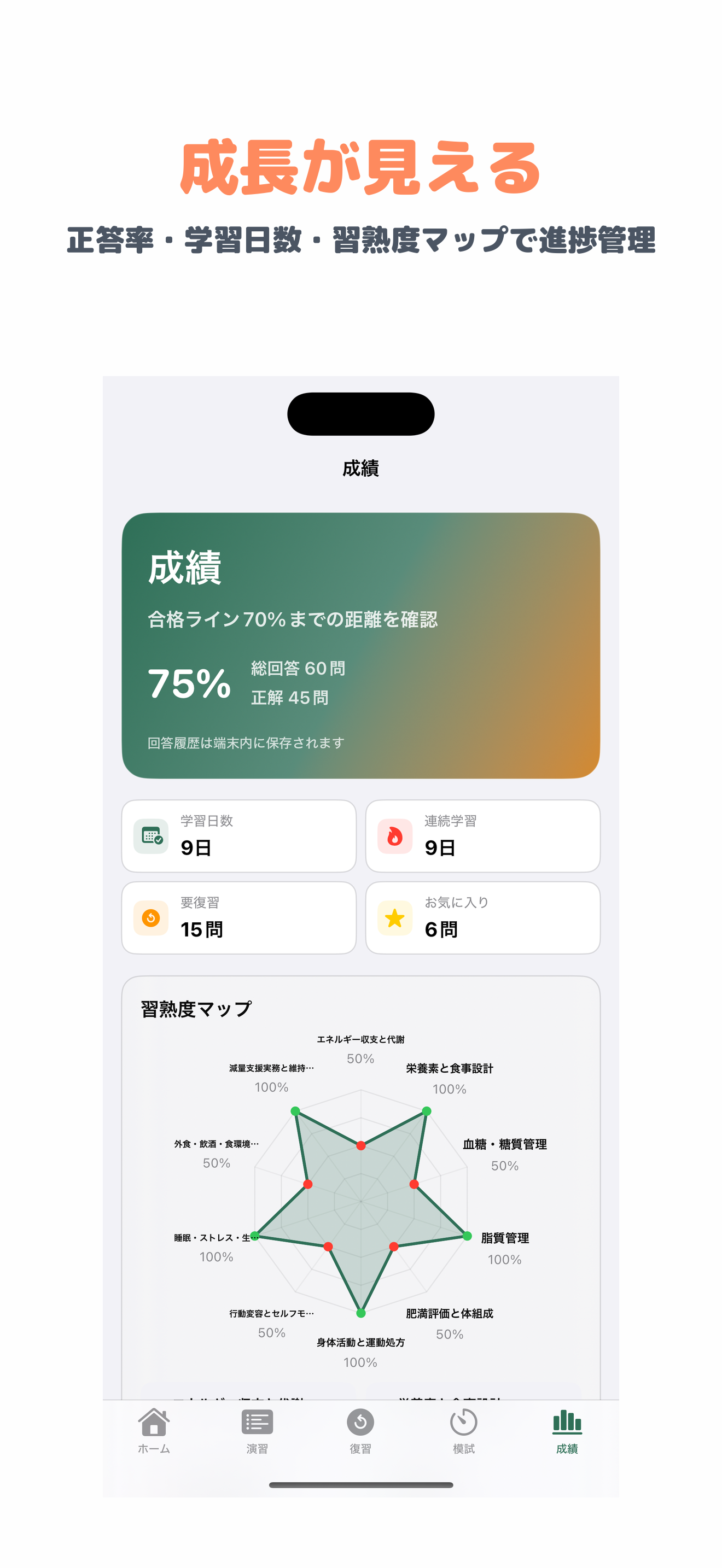 ダイエット検定 1級 | 2026年対策問題 screenshot 5