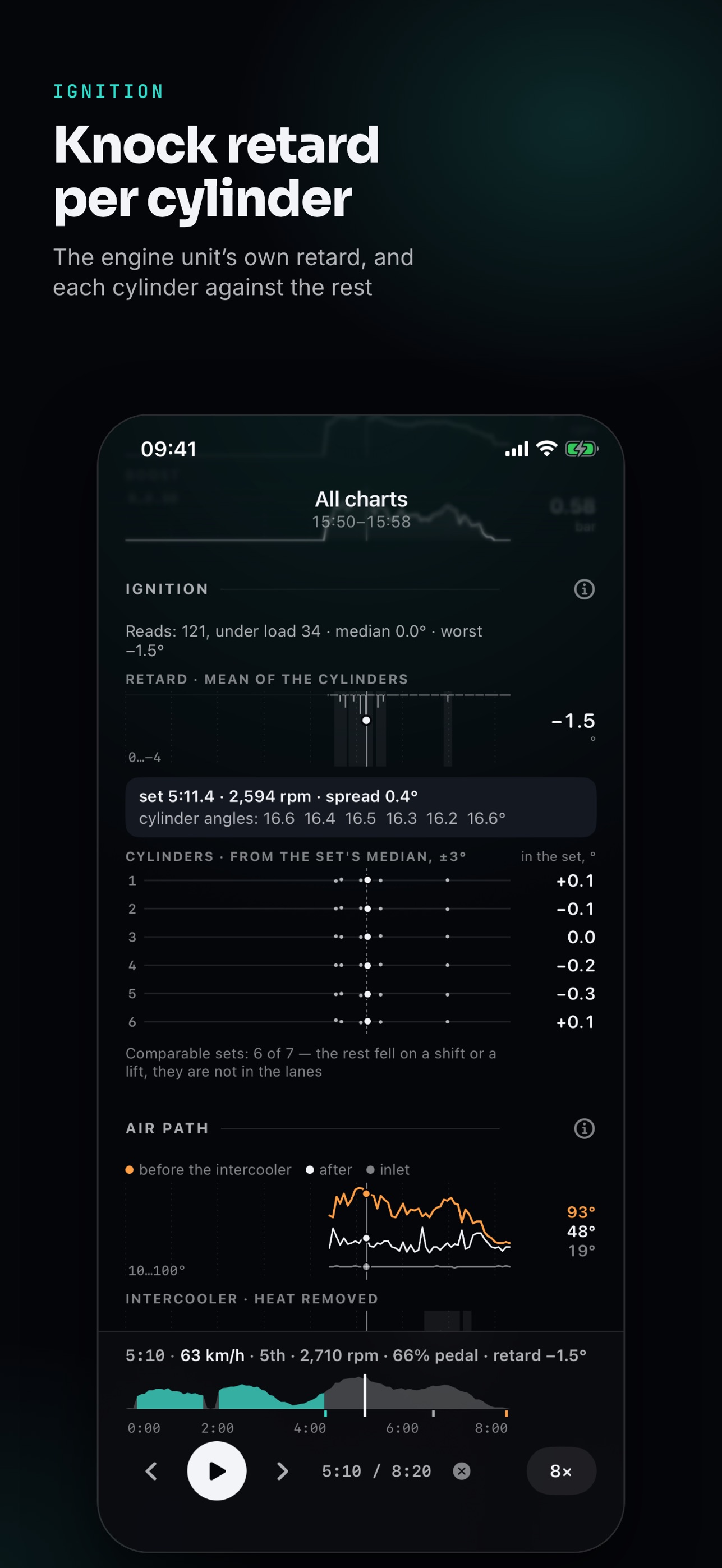 Screenshot 5 of Tachwire