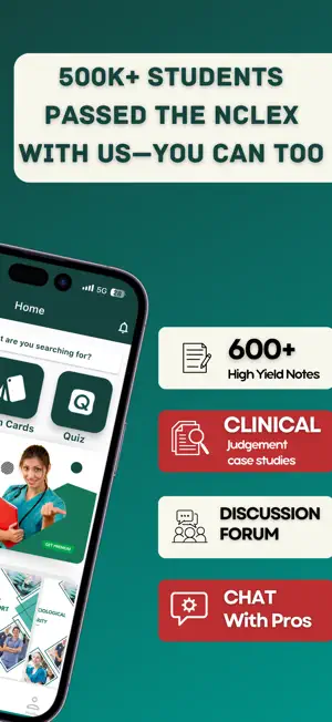 NCLEX PN Prep - NursingFocus screenshot 2
